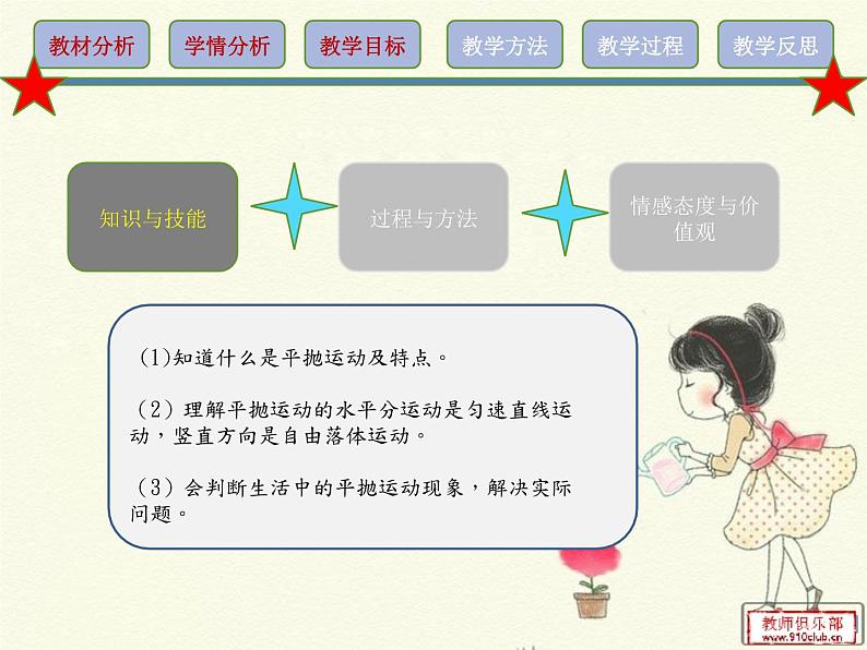 人教版（新课标）高中物理必修二第五章曲线运动——第二节 平抛运动课件PPT第8页