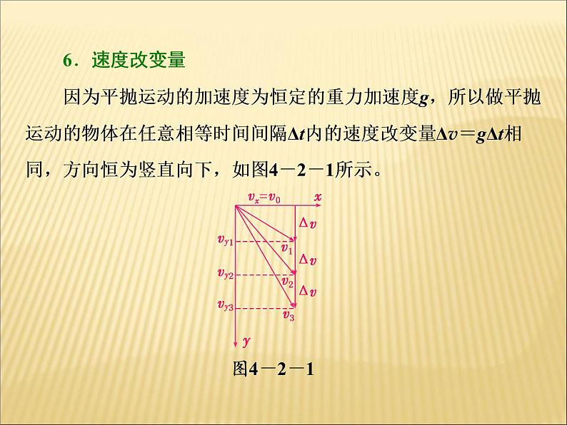 人教版（新课标）高中物理必修二第五章曲线运动——抛体运动课件PPT05