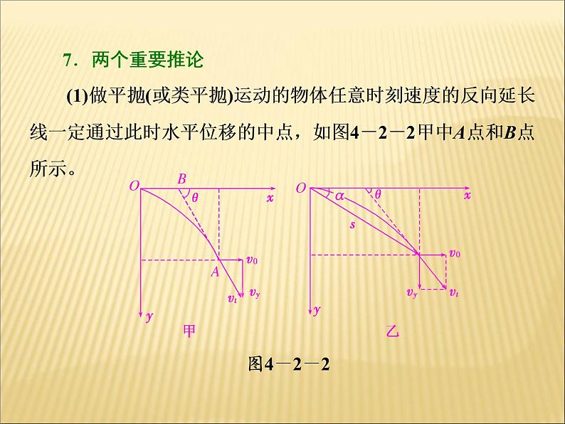 人教版（新课标）高中物理必修二第五章曲线运动——抛体运动课件PPT06