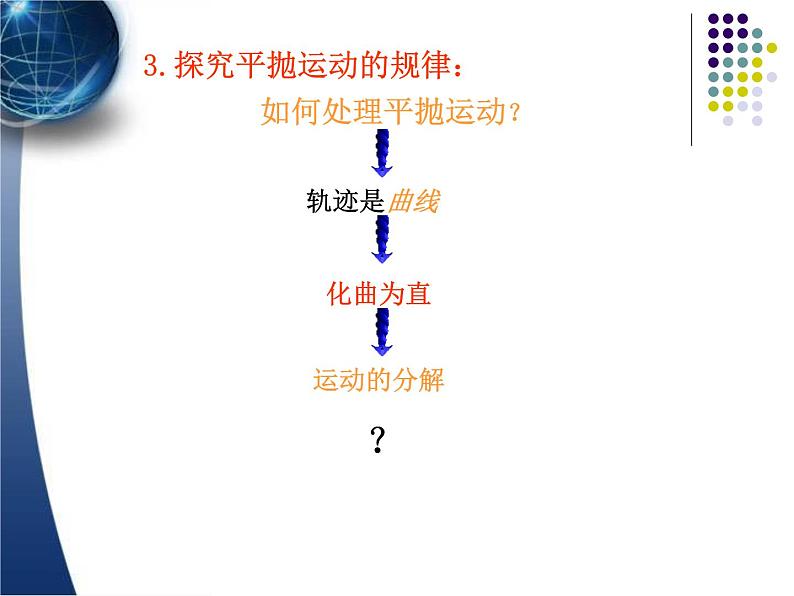 人教版（新课标）高中物理必修二第五章曲线运动——5.2平抛物体的运动课件PPT08