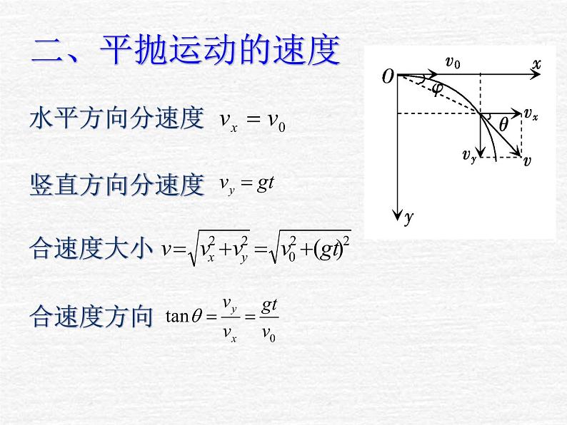 人教版（新课标）高中物理必修二第五章曲线运动——5.2平抛运动课件PPT06