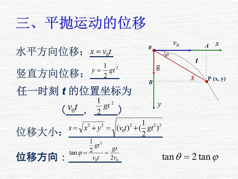 人教版（新课标）高中物理必修二第五章曲线运动——5.2平抛运动课件PPT07