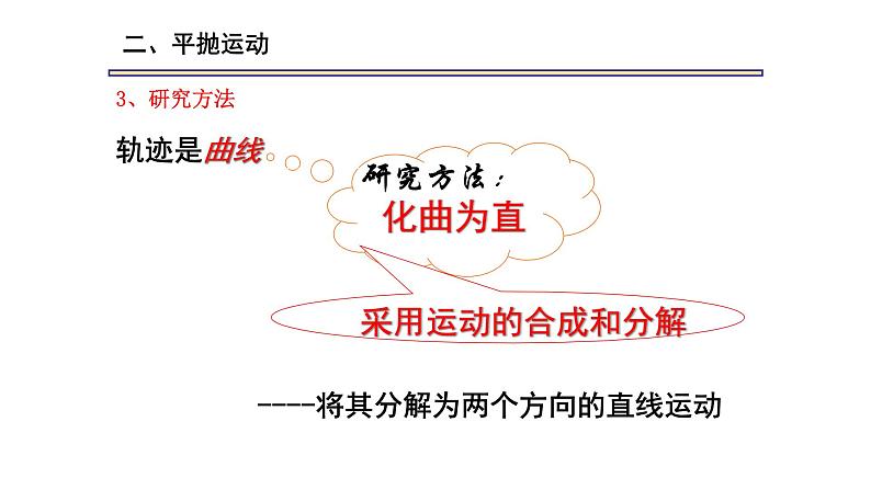 人教版（新课标）高中物理必修二第五章曲线运动——5.2平抛运动课件06