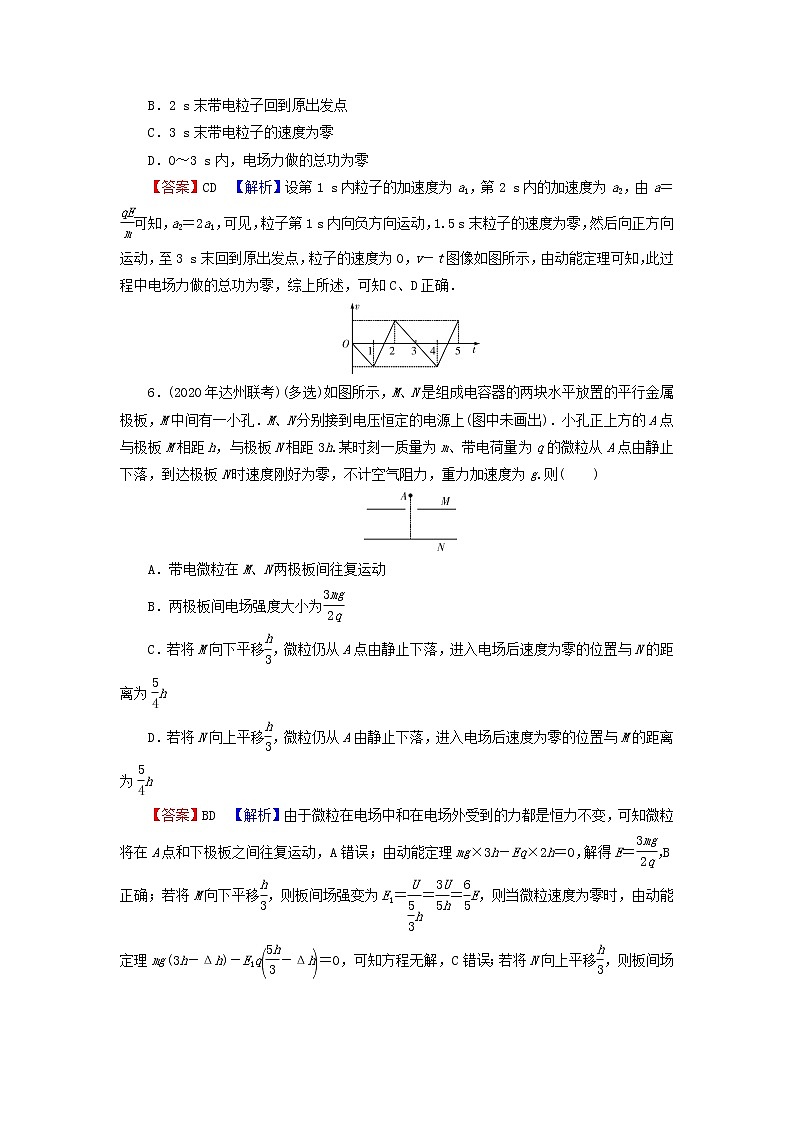 2022版高考物理一轮复习热点强化演练：12带电粒子或带电体在电场中运动的综合问题（含答案与解析）第3页