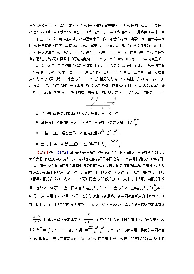 2022版高考物理一轮复习热点强化演练：15电磁感应中的几种常考模型（含答案与解析）第2页