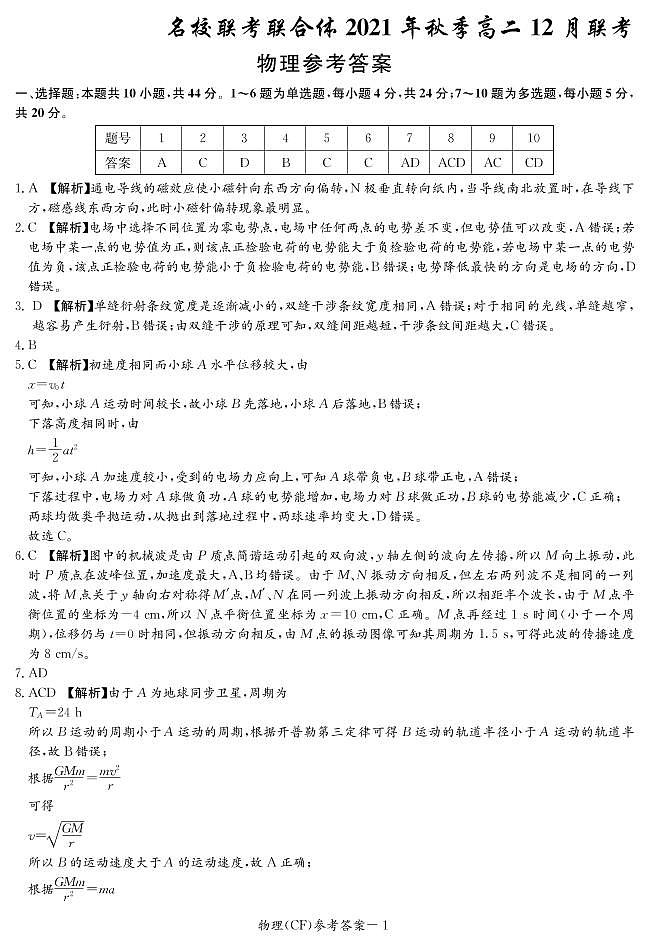 物理答案（高二12月联考CF）第1页