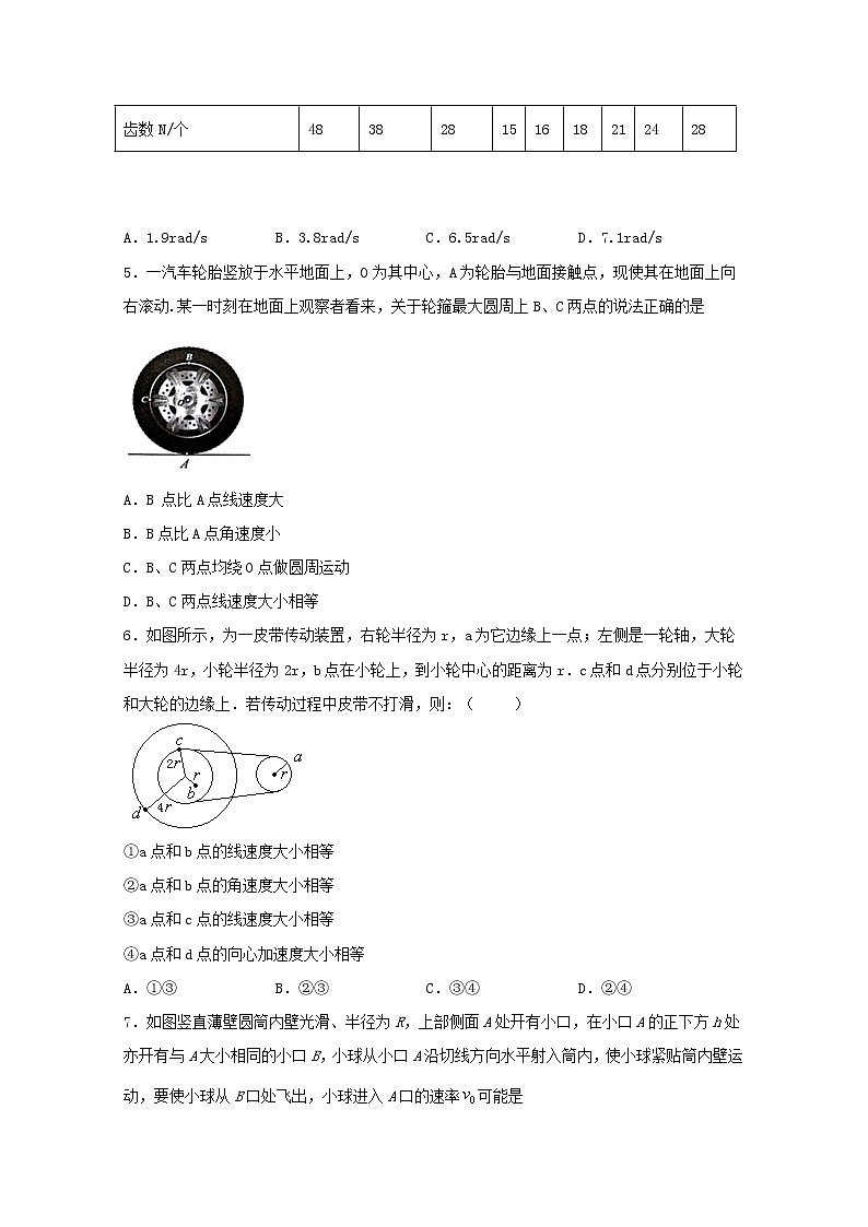 2022届高考物理一轮复习专题突破：04圆周运动中的运动学（含答案与解析）第2页