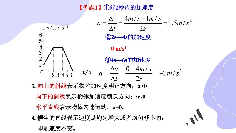 物理人教版（2019）必修一《速度变化快慢的描述——加速度》教学课件06