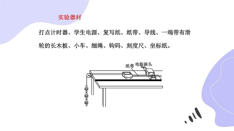 物理人教版（2019）必修一《实验：探究小车速度随时间变化的规律》教学课件第4页