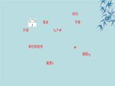 匀变速直线运动的速度与时间的关系PPT课件免费下载