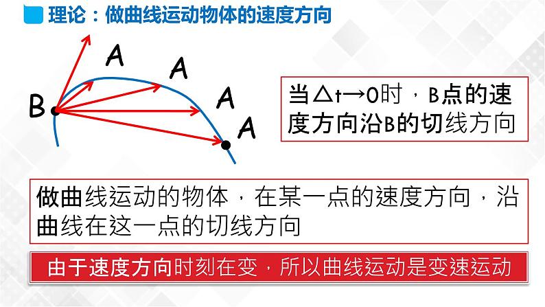 5.1 曲线运动（课件）第6页