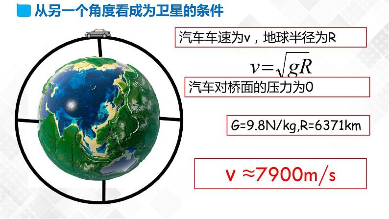 7.4 宇宙航行（课件）第5页