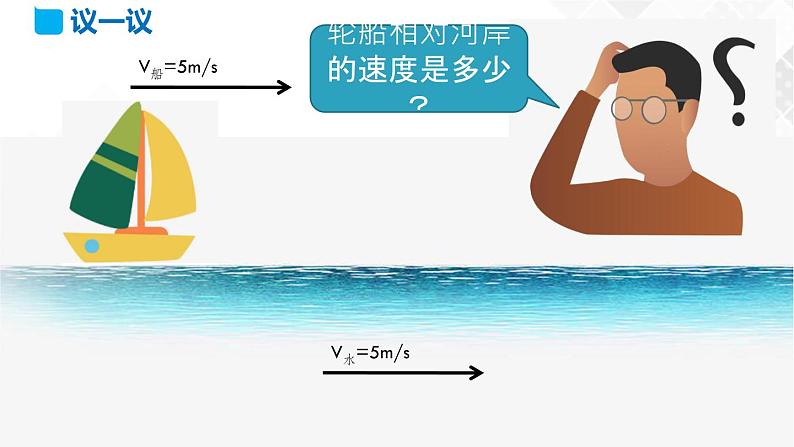 相对论时空观与牛顿力学的局限性PPT课件免费下载02