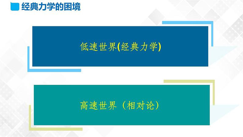 相对论时空观与牛顿力学的局限性PPT课件免费下载07