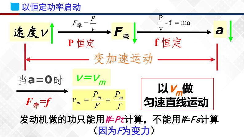 8.1 专题-机车启动（课件）第3页