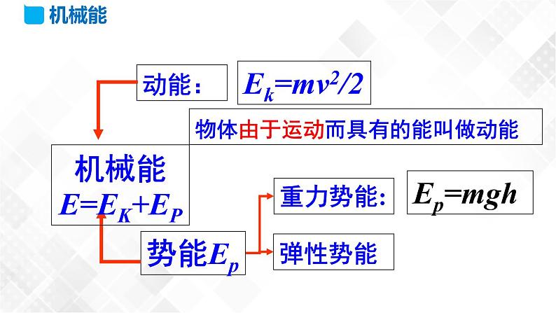 机械能守恒定律PPT课件免费下载08