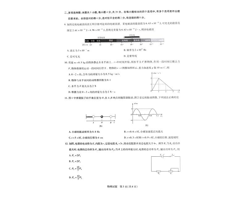海南省2021-2022学年高二上学期期末学业水平诊断考试物理试题扫描版含答案03