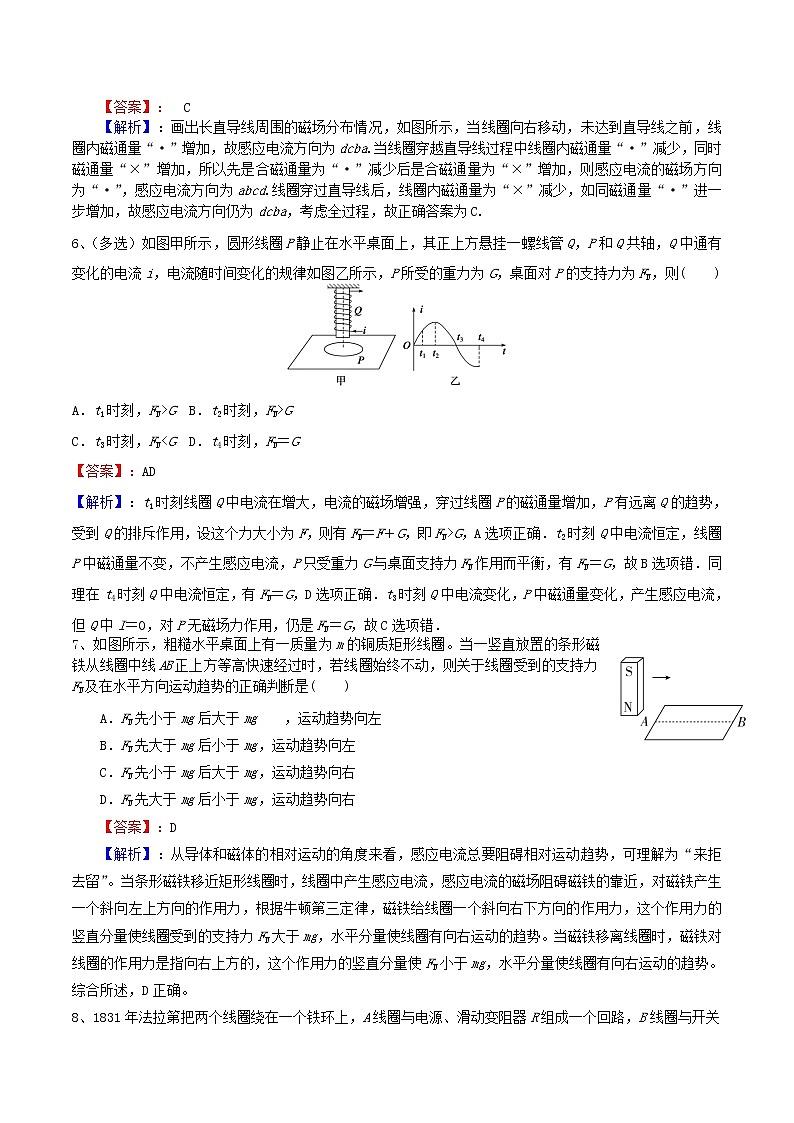 高二物理寒假作业同步练习题电磁感应现象条件和楞次定律及其应用含解析第2页
