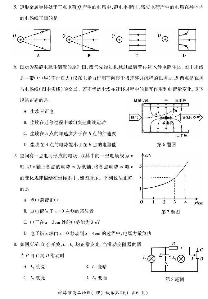 2020-2021学年安徽省蚌埠市高二上学期期末学业考试物理试题 PDF版02