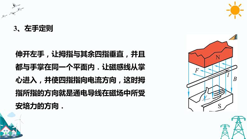 1.1磁场对通电导线的作用 课件+教案+练习05