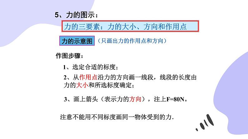 人教版（2019）必修一《重力与弹力》教学课件（27页）第6页