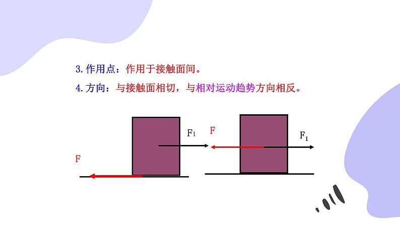 人教版（2019）必修一《摩擦力》教学课件（31页）第7页