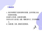 位移PPT课件免费下载