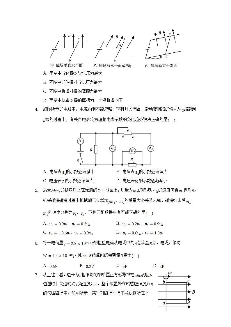 2021-2022学年重庆市缙云教育联盟高二上学期期末考试物理试题 解析版第2页