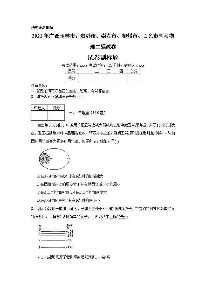 2021年广西玉林市、贵港市、崇左市、柳州市、百色市高考物理二模试卷_(带答案解析).docx01