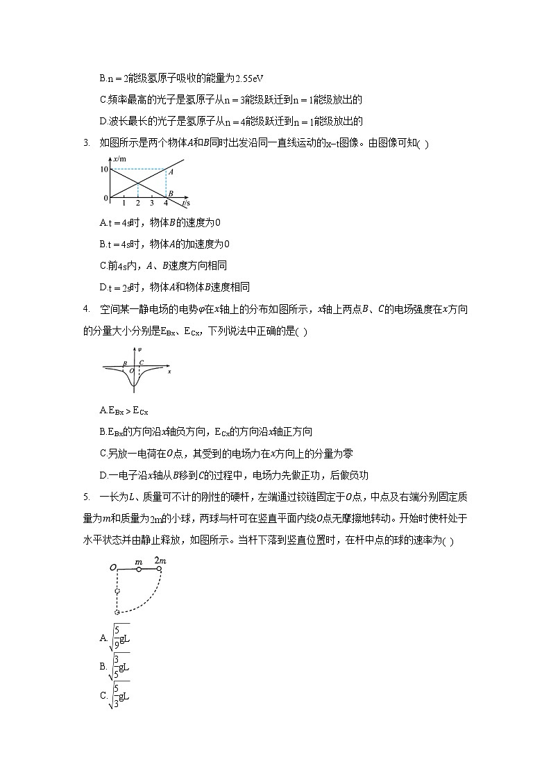 2021年广西玉林市、贵港市、崇左市、柳州市、百色市高考物理二模试卷_(带答案解析).docx02