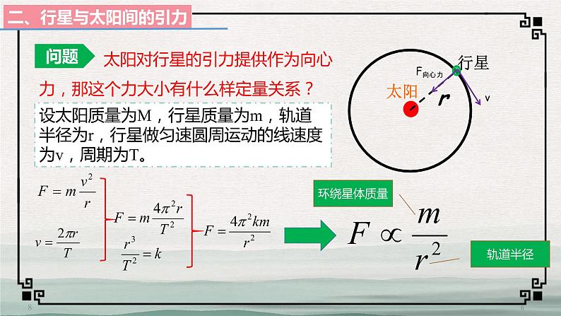 人教版 (2019) / 必修 第二册 《7.2 万有引力定律》教学课件08