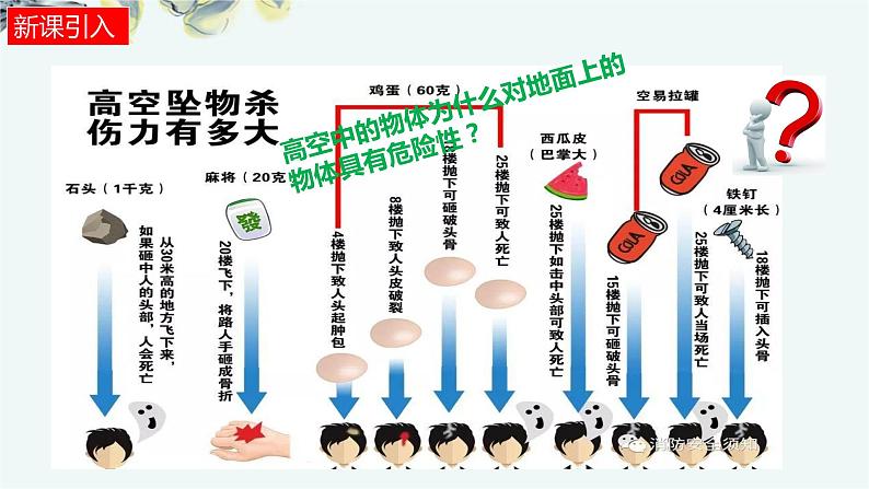 人教版 (2019)  必修 第二册《8.2 重力势能》教学课件第6页