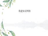 人教版 (2019) / 必修 第二册 《第7章 章末综合与测试》教学课件