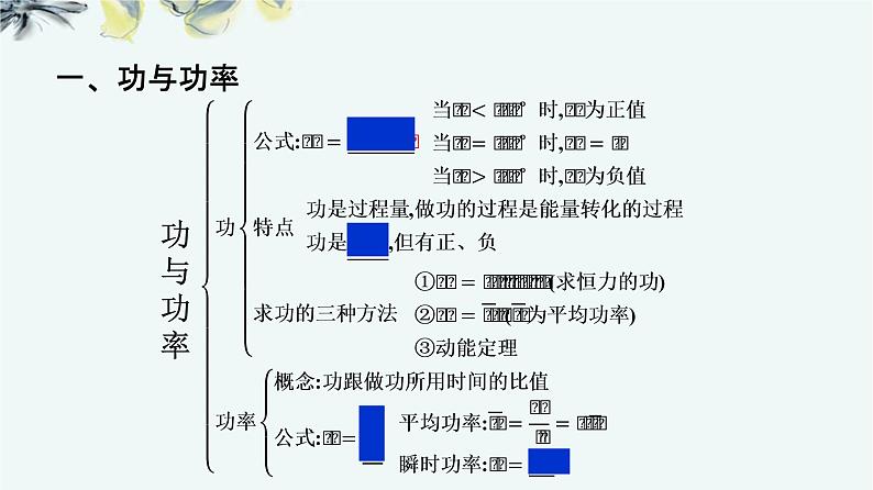 人教版 (2019) / 必修 第二册《第8章 章末综合与测试》教学课件03