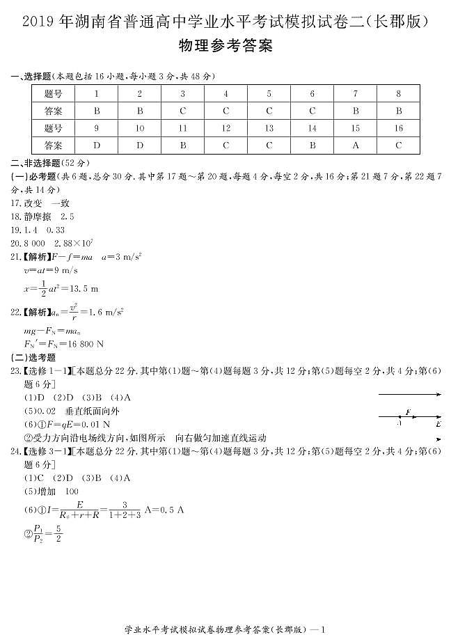 2018-2019学年湖南省长郡中学高二学业水平考试物理试题（pdf版）01