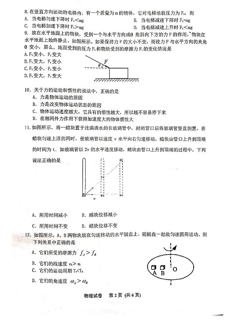 2019-2020学年江苏省徐州市邳州县高二学业水平调研考试物理试题（pdf版）第2页