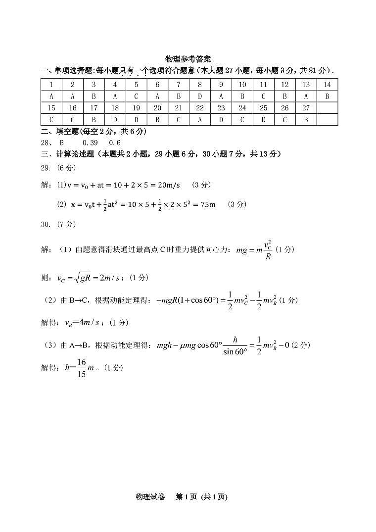 2019-2020学年江苏省徐州市邳州县高二学业水平调研考试物理试题答案第1页