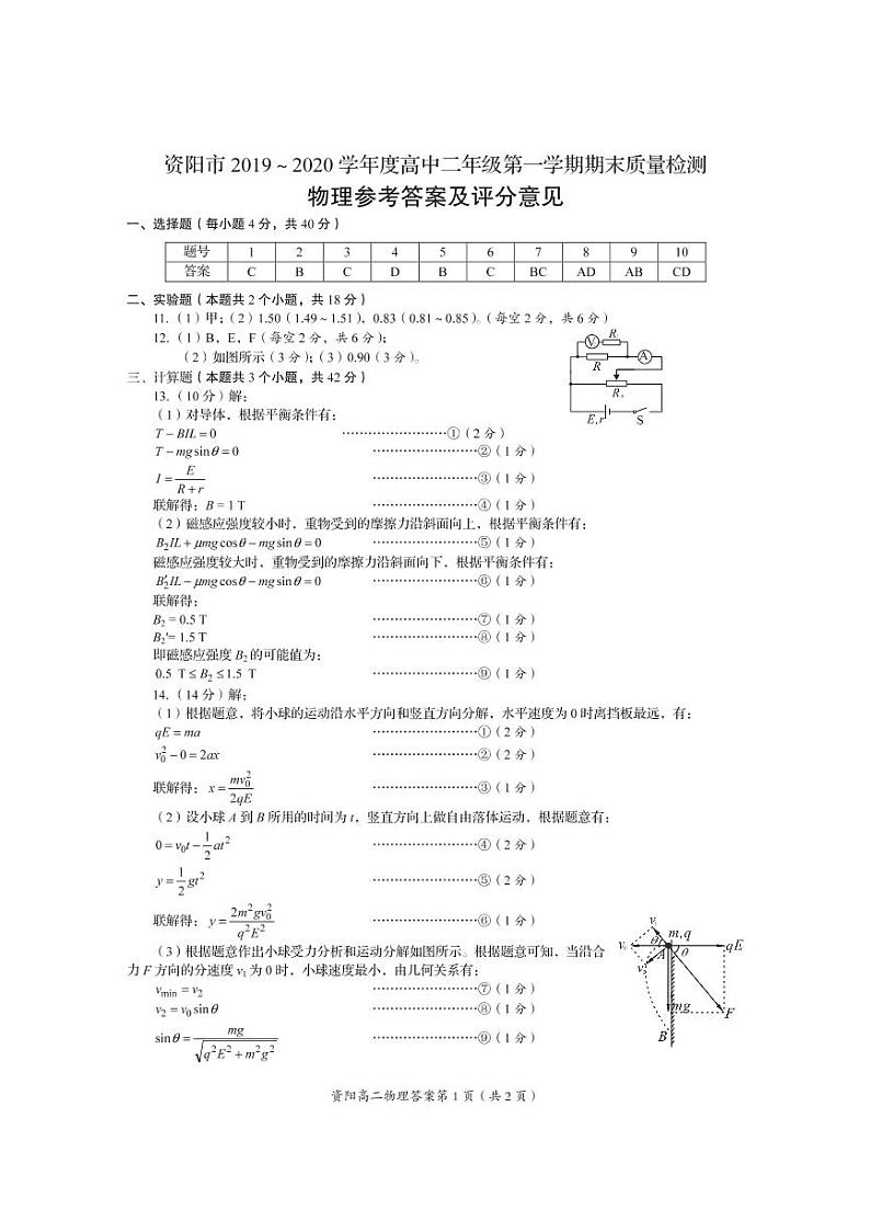 四川省资阳市2019-2020学年高二上学期期末质量检测物理答案第1页