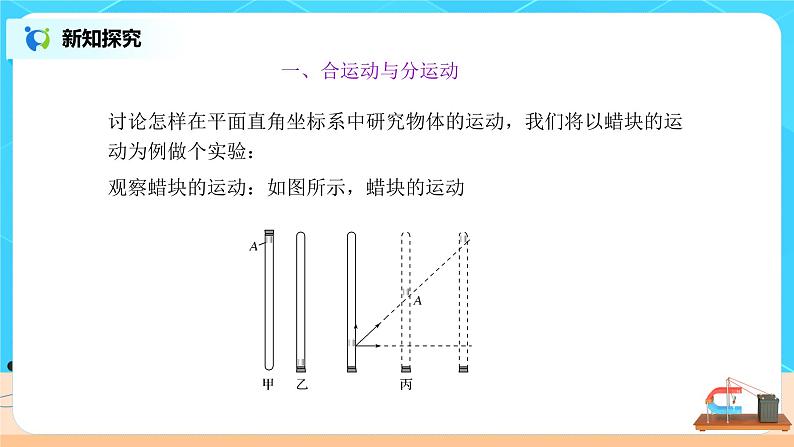 新教材 高中物理必修二  5.2运动的合成与分解 课件（送教案练习）04