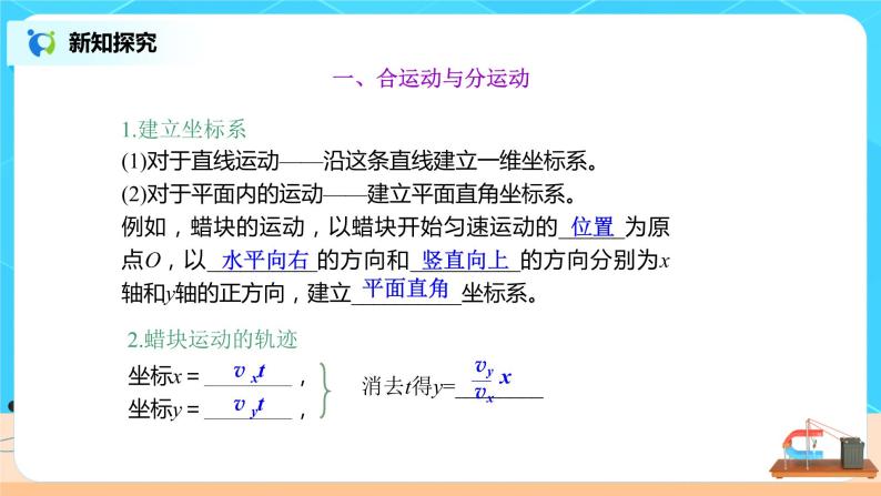 新教材 高中物理必修二  5.2运动的合成与分解 课件（送教案练习）06