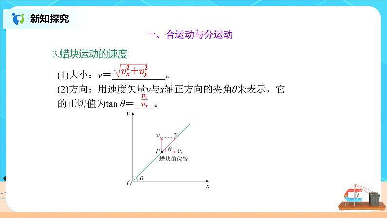 新教材 高中物理必修二  5.2运动的合成与分解 课件（送教案练习）07