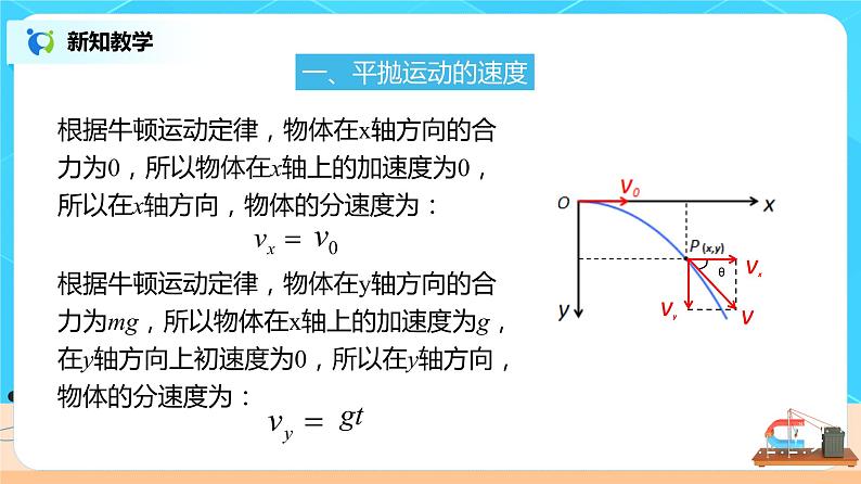 新教材 高中物理必修二  5.4 抛体的运动规律 课件（送教案练习）06