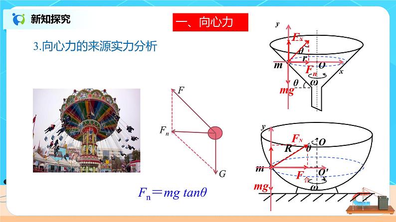 新教材 高中物理必修二  6.2 向心力 课件（送教案练习）08