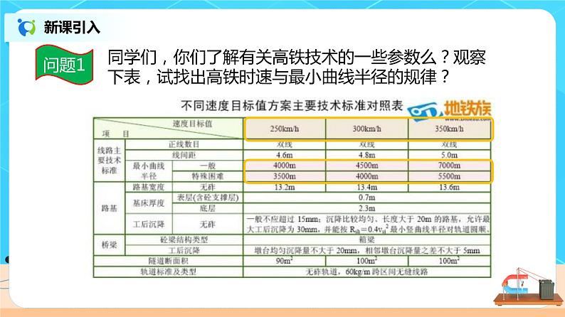 新教材 高中物理必修二  6.4 生活中的圆周运动 课件（送教案练习）03