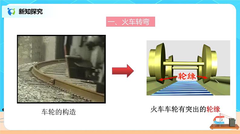 新教材 高中物理必修二  6.4 生活中的圆周运动 课件（送教案练习）05