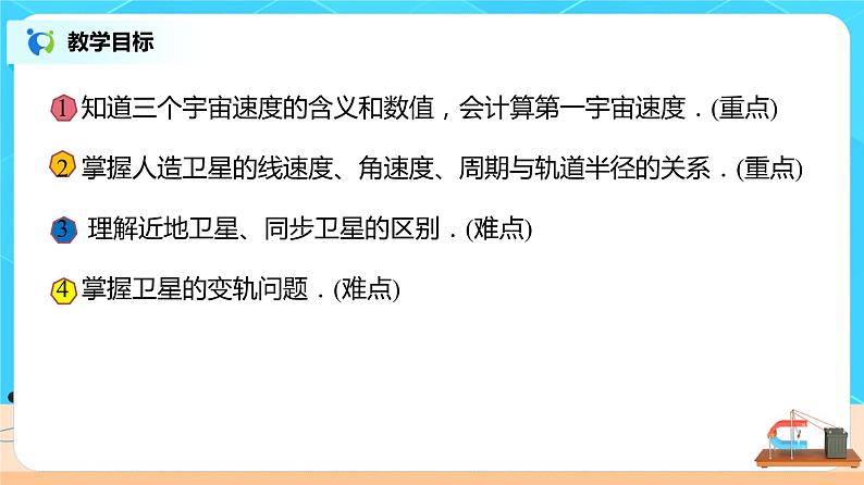 新教材 高中物理必修二  7.4宇宙航行 课件（送教案练习）02