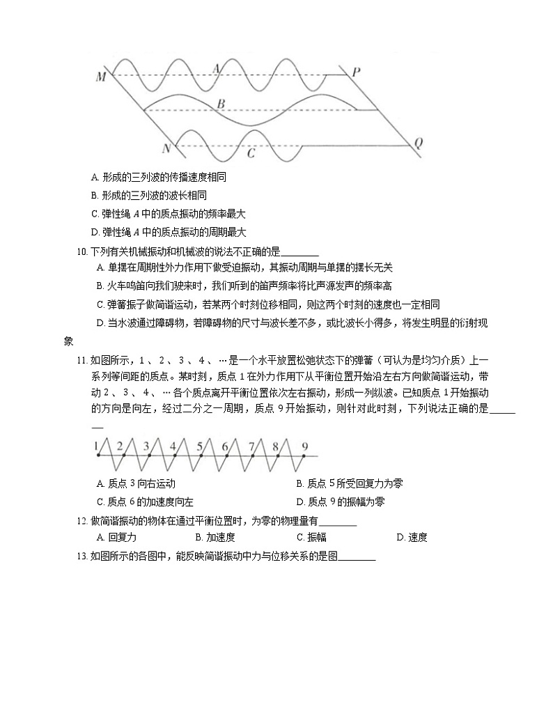 【备战2022】高考物理选择题专题强化训练：简谐运动  简谐运动的振幅、周期和频率  简谐运动的公式和图像  振动中的能量转化第3页