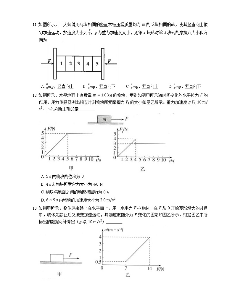 【备战2022】高考物理选择题专题强化训练：牛顿运动定律及其应用03
