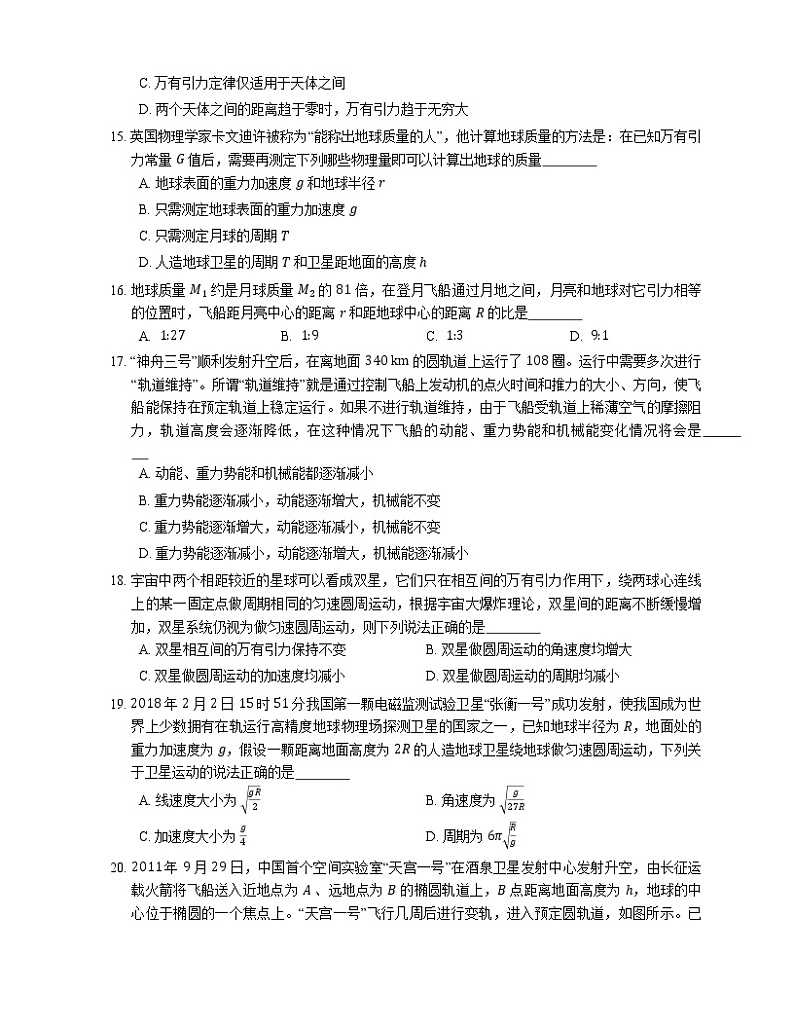 【备战2022】高考物理选择题专题强化训练：万有引力定律及其应用03
