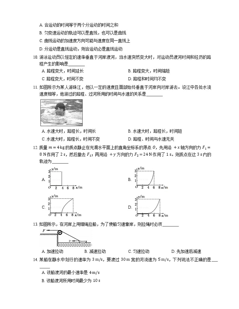 【备战2022】高考物理选择题专题强化训练：运动的合成和分解03